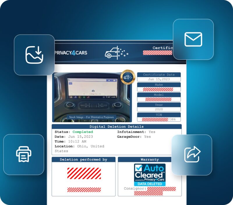 P4C certificate sample