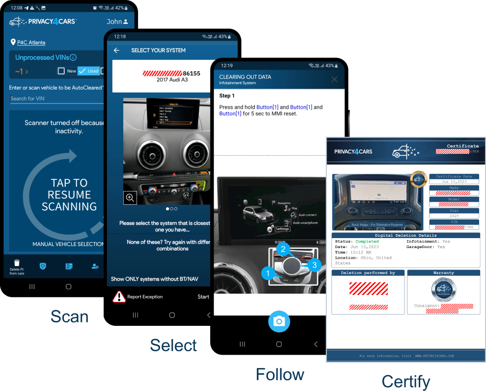 P4C business auto cleared certificate