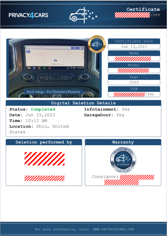 p4c sample certificate