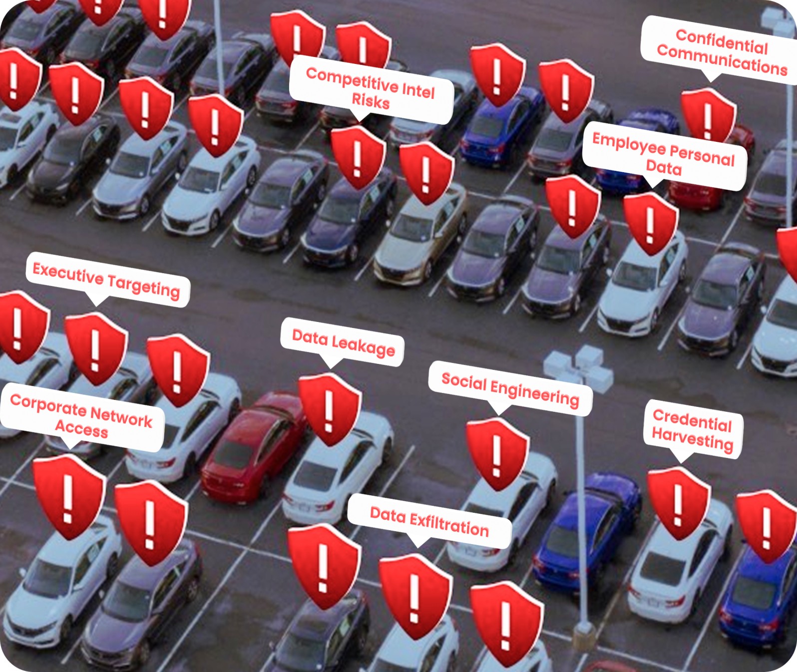 cars with descriptive markers in parking lot